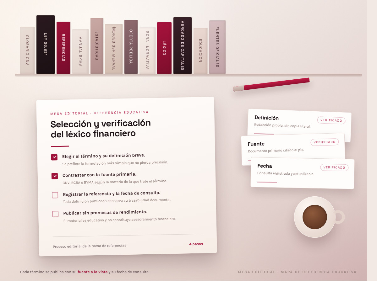 Mesa editorial con libros de referencia y notas de consulta de términos financieros