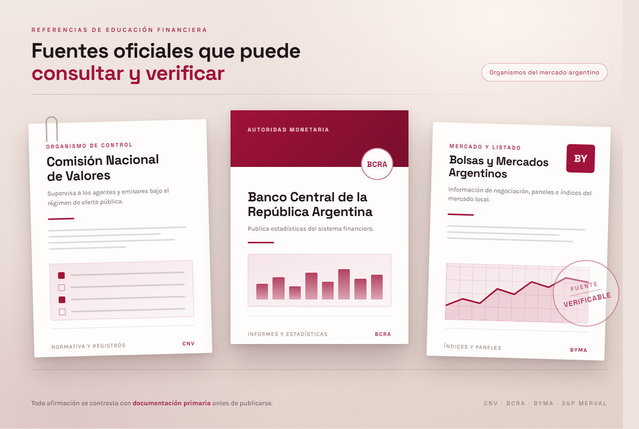 Ilustración de las fuentes oficiales de referencia educativa financiera de la Argentina